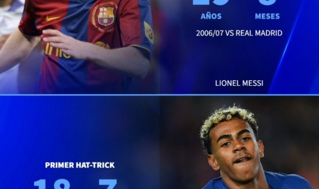 英雄联盟S15投注官网-德转盘点首次戴帽年龄：姆巴佩17岁、亚马尔18岁、梅西19岁